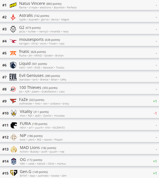 牡丹江电竞产业引领城市发展新趋势