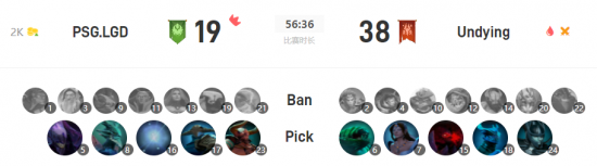 光头队复仇之路：LPL冠军实力与MSI冠军相媲美