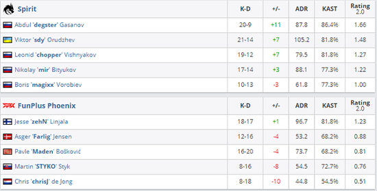 绝地求生推出全新恋爱模拟游戏引发玩家热议