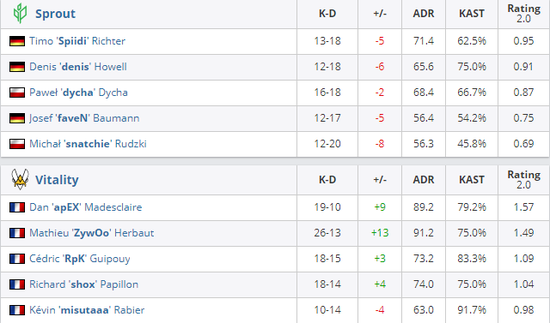 王者荣耀匹配机制争议引发玩家诉讼